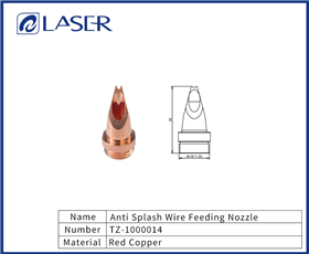 Anti Splash Wire Feeding Nozzle